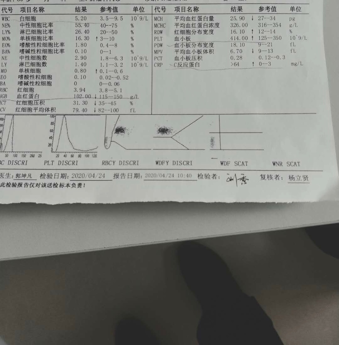 二次化疗发烧咳嗽血检查c反应蛋白高血小板高什么原因